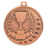 Achievement Wayfare!